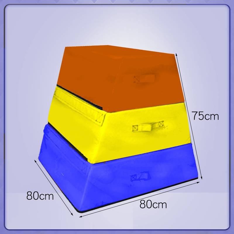 Ordinary model