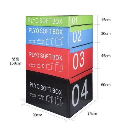 A 4 -piece combination of a set of 4 pieces can be jumped into a box