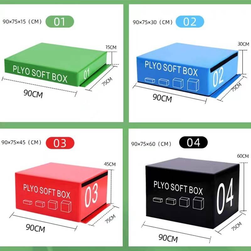 Figure 2 jump box