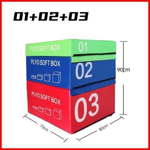 Adult model 1+2+3 combination