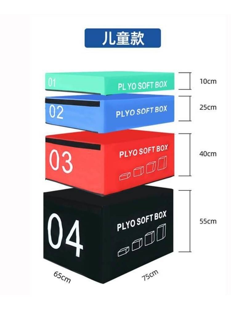 The jumpbox, a combination of software, trained the children's gym, and the children's physico-capable adult ejection school