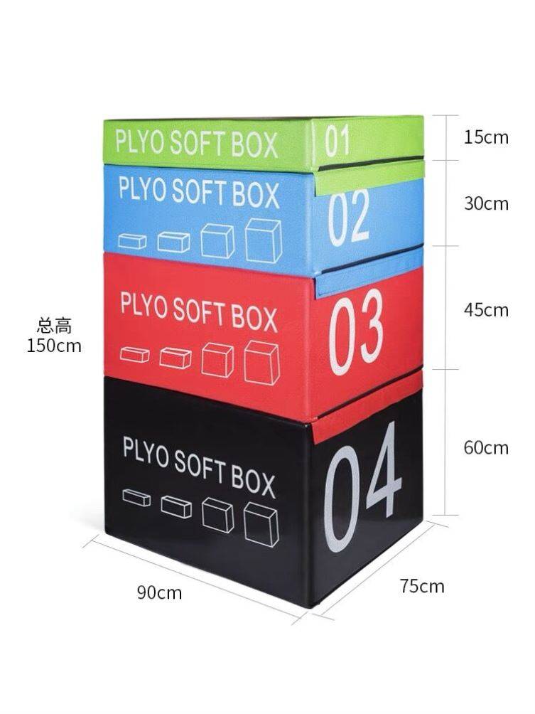Boxing box four floors