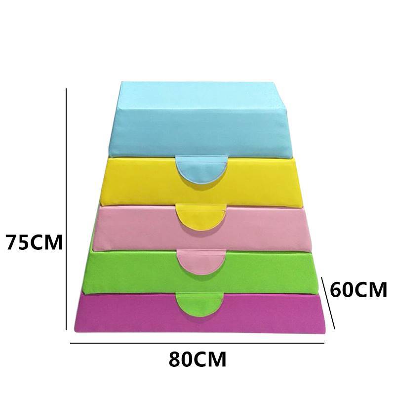 Software five -layer jump box