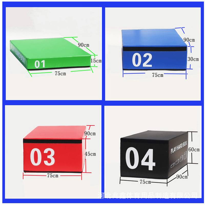 No. 1+No. 2+No. 3+No. 4