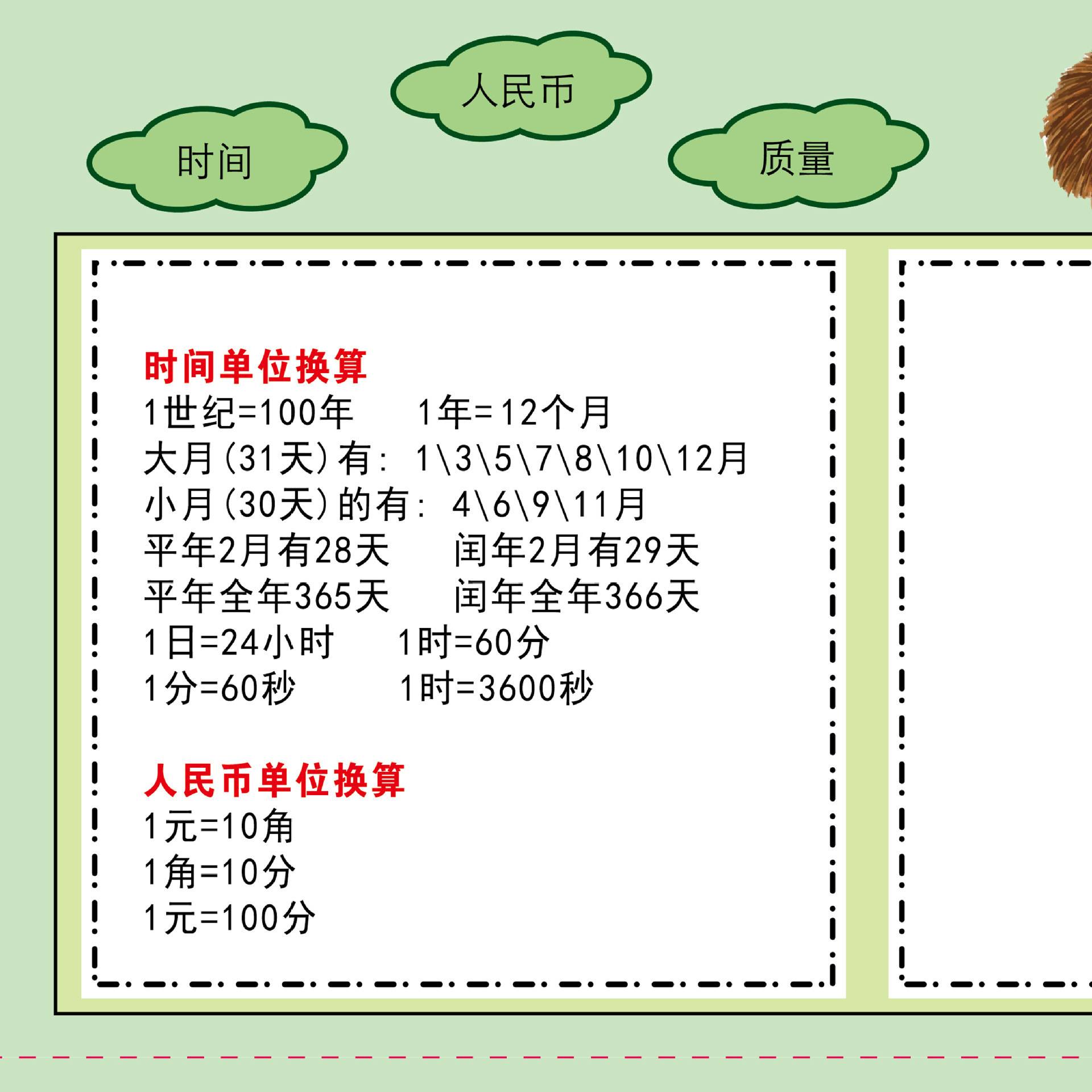 The second grade 99 Math Rereador Wall for primary school students put up a wallchart of the Great 99 times the Divisional Method