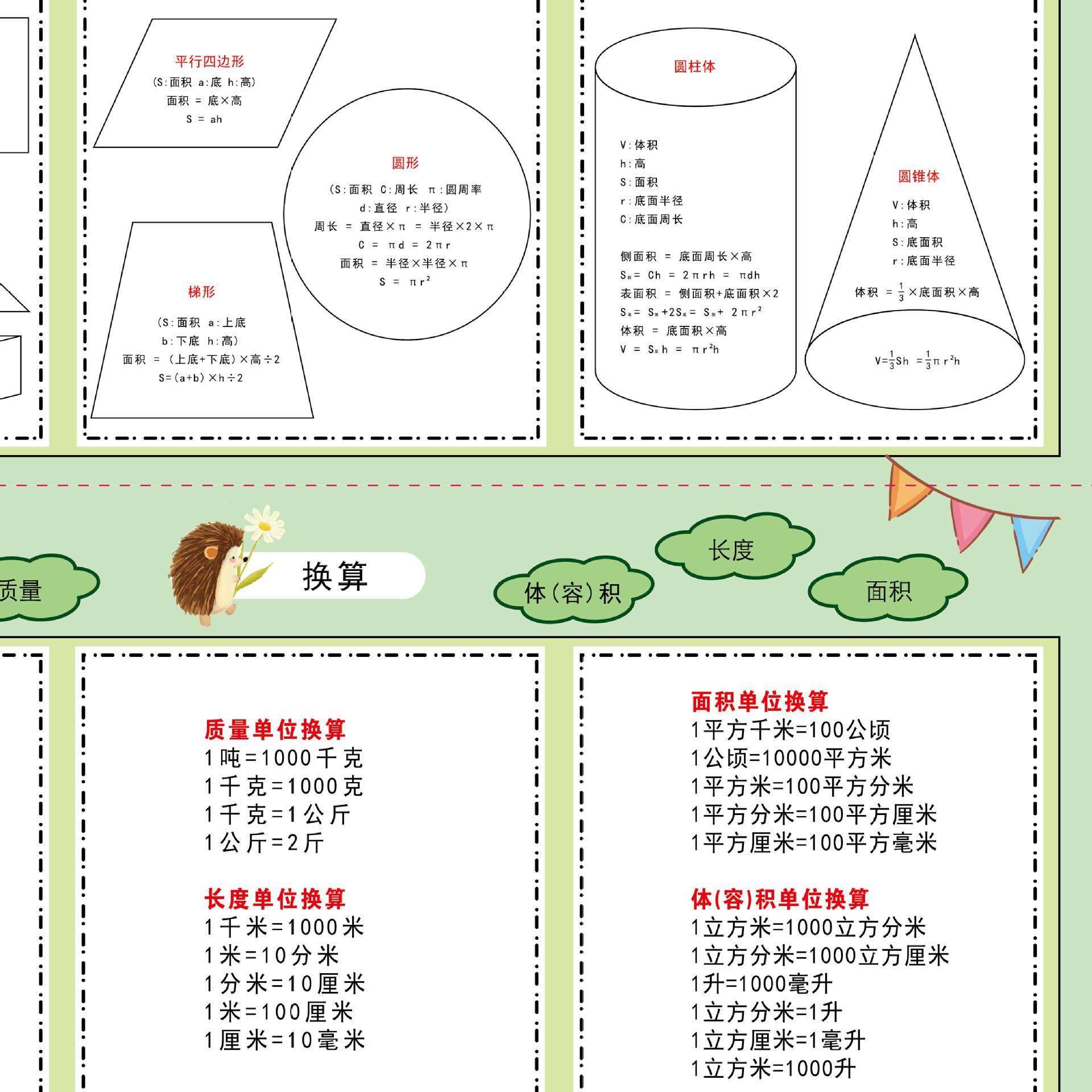 The second grade 99 Math Rereador Wall for primary school students put up a wallchart of the Great 99 times the Divisional Method