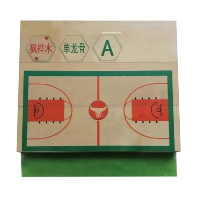"A" LEVEL