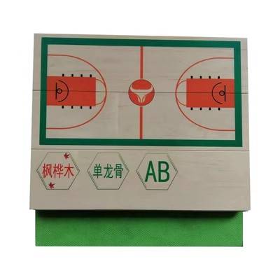 AB CLASS