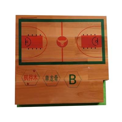 "B" LEVEL