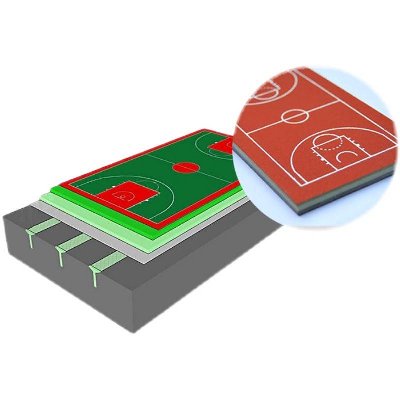 Silicon PU Stadium Outdoor Volleyball Stadium Badminton Stadium Tennis Stadium New Country Standard Materials Outdoor Basketball Piece