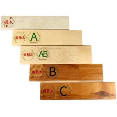 AB-CLASS PANEL FOR LUMINUM