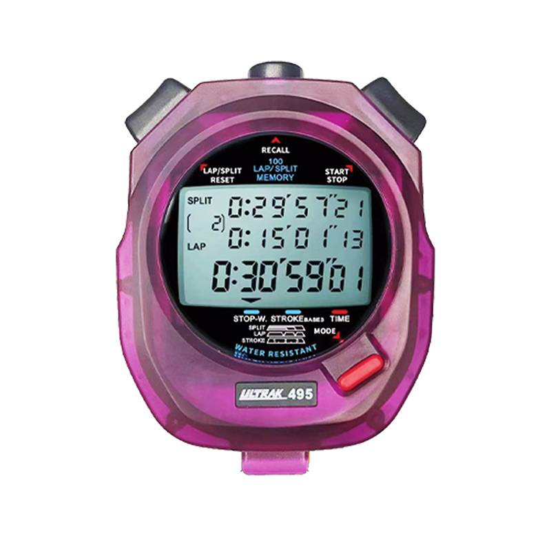 Transparent purple