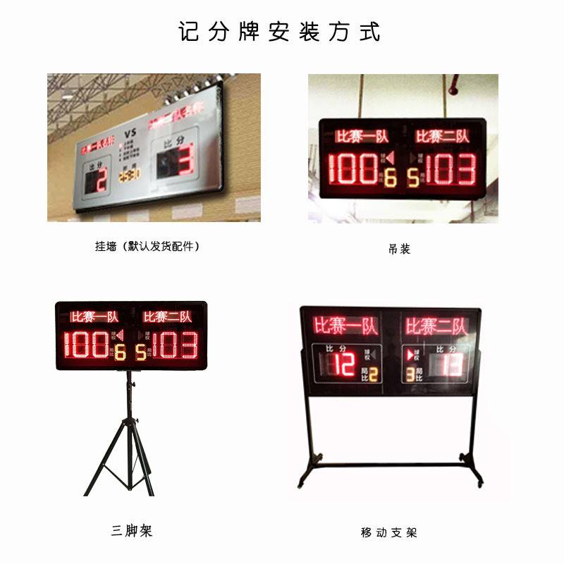 The electronic scoreboard for the Time Scorer volleyball referee game