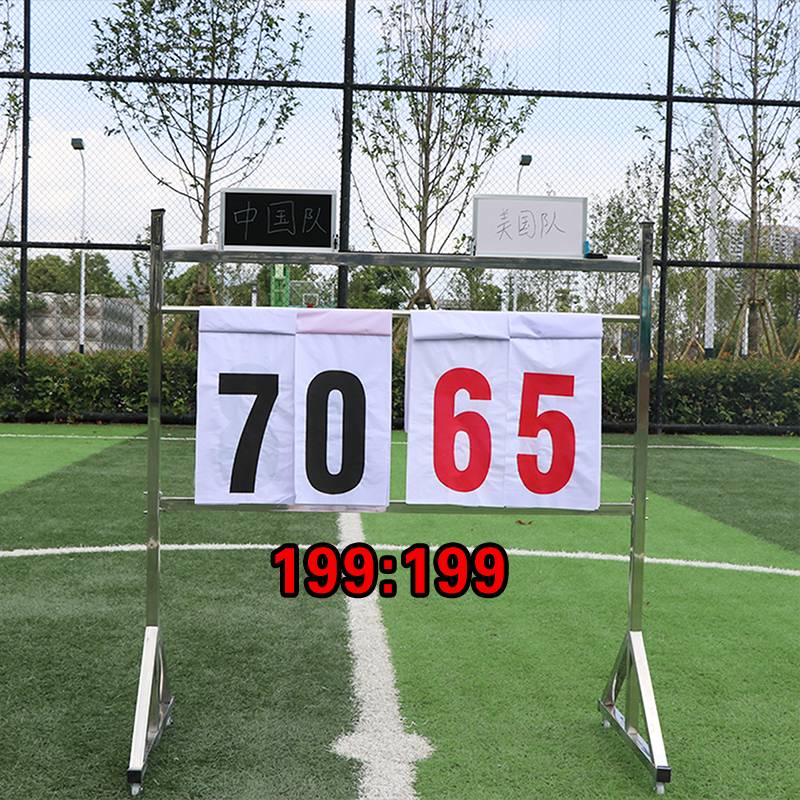 Floor score+thin score