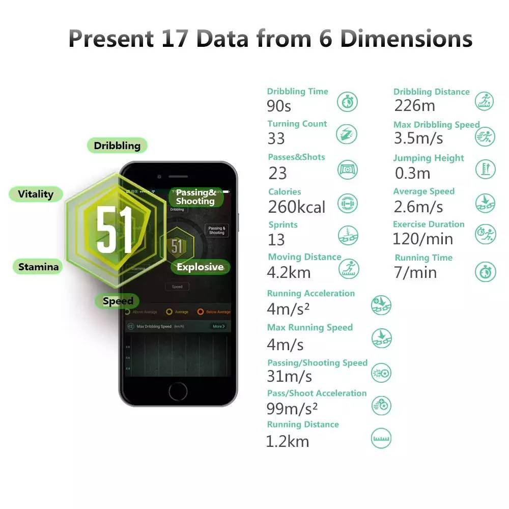 Smart Football Data Analyst Football Training Auxiliary Products WIFI Football Wearable Equipment