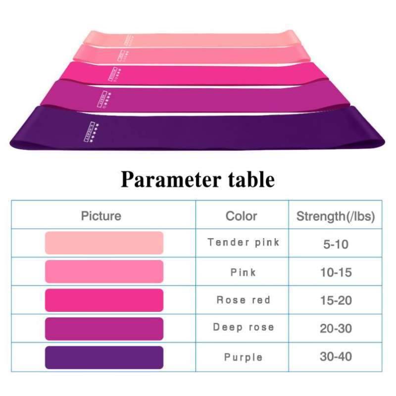 Dormitory shaping fitness belt resistance band yoga ribi tip high bombs auxiliary new wristband training stretch stretch