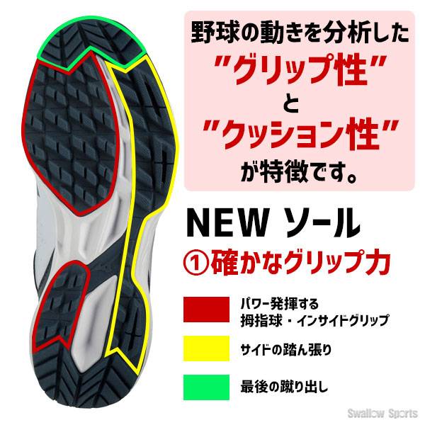 Wildball Little Monk, Mizuno Mizuno, Japan