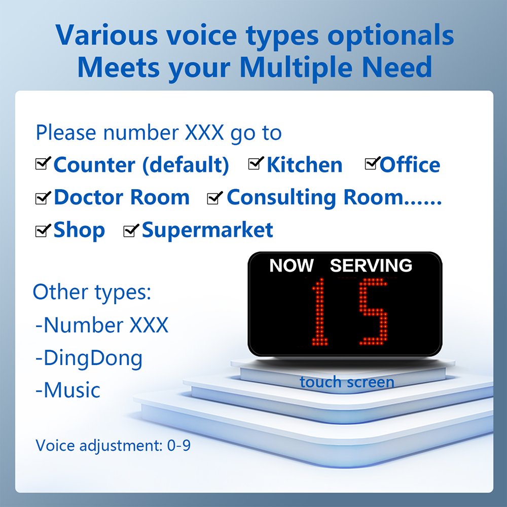 New Arrival Wireless Pager Restaurant Queue Number Calling Pad System
