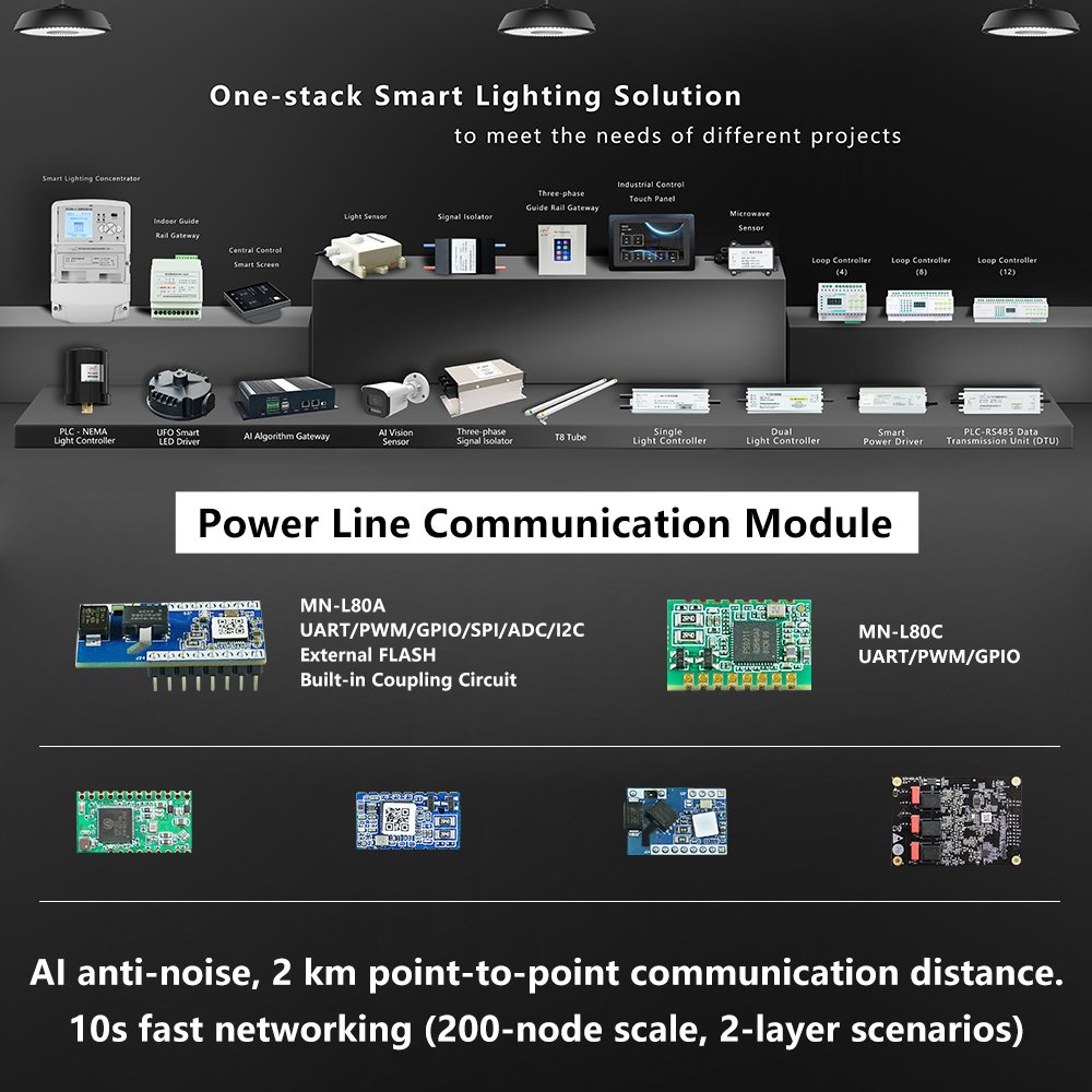 10 km IoT Streetlight Dimmer Smart City Lighting Monitor System Power Line Carrier Communication Smartpole