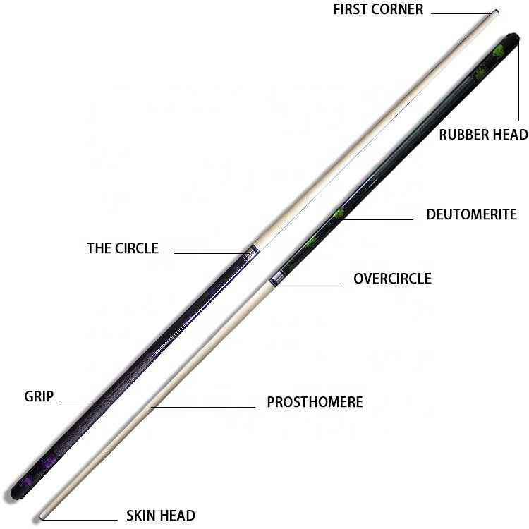 SZX Premium 58'' Billiard Cue Stick Maple Shaft Linen Thread Grip Multi-Color Options Available Snooker Solid Wood Metal Unisex