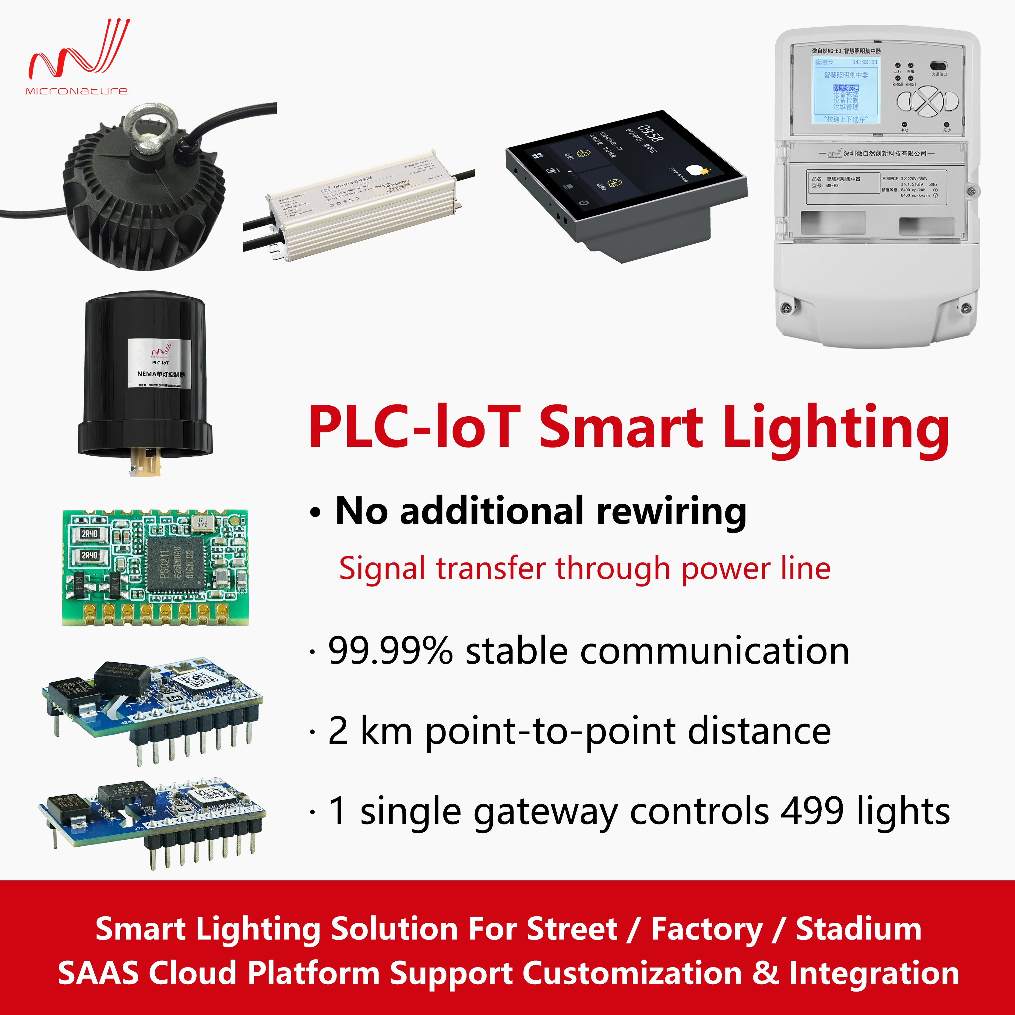 Remote Dim CCT Change Intelligent Streetlight Control System Smart Street Light Automatic Street Light Controller For Smartpole