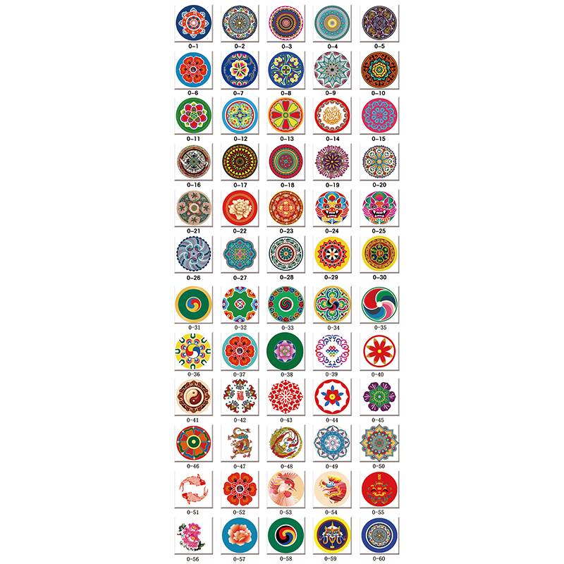 A lot of patterns