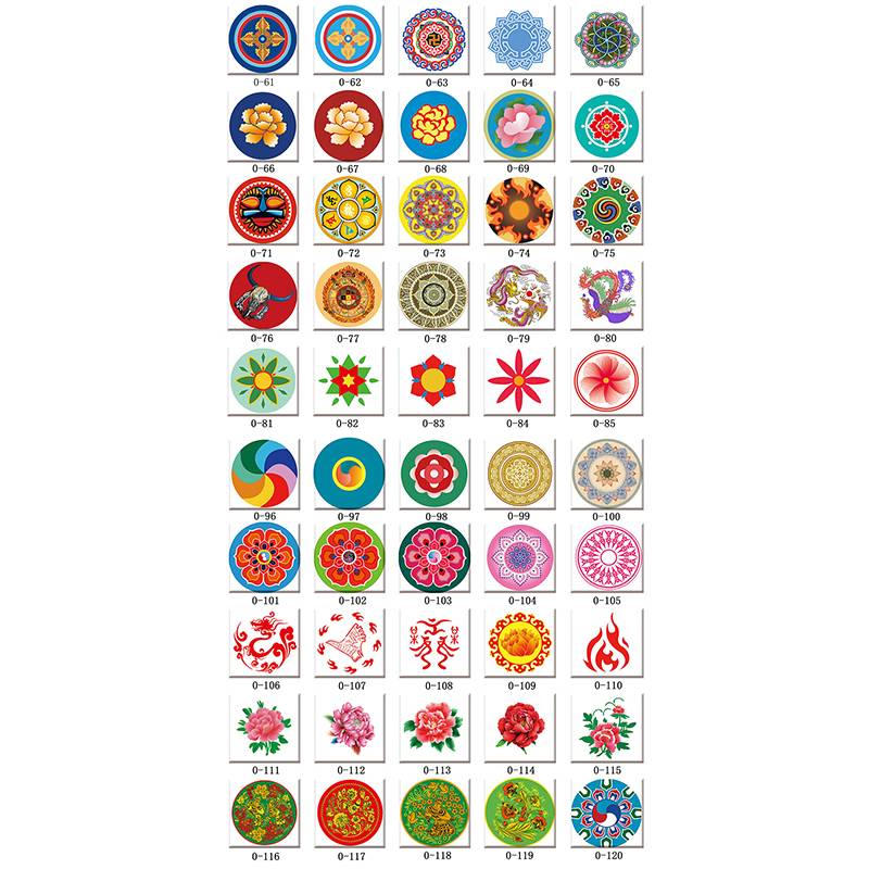 Support customized pattern