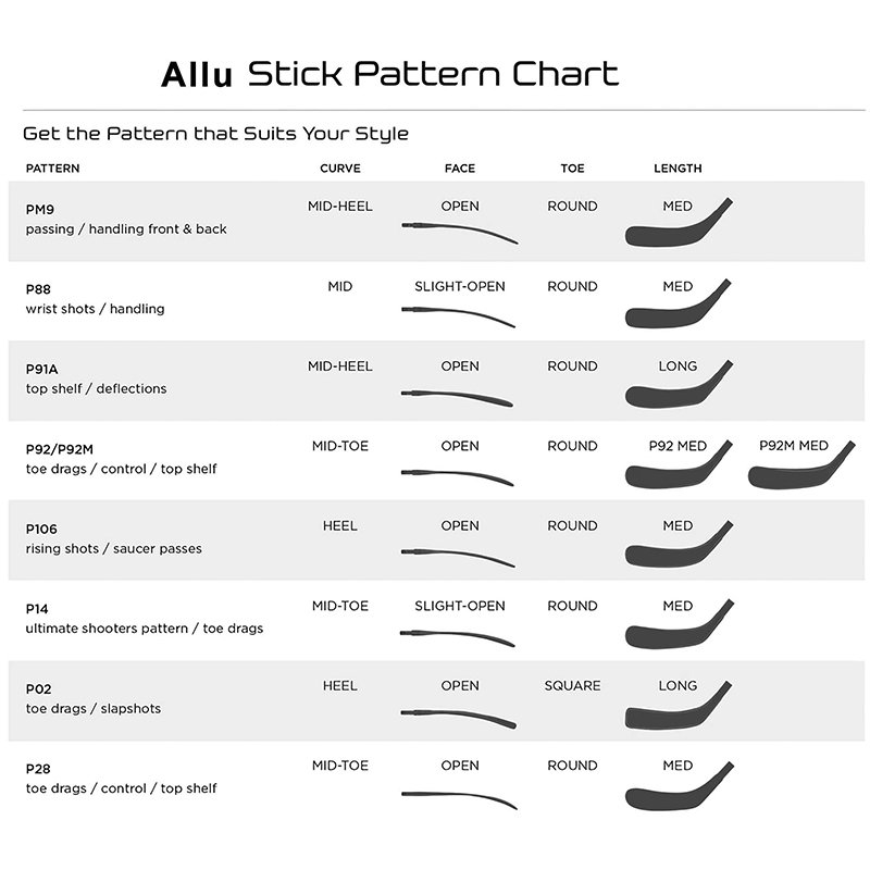 Ultra Light Professional Player 335g 25 Flex Oem Customised China Pro Intermediate Ice Hockey Stick Carbon Fiber Manufacturer