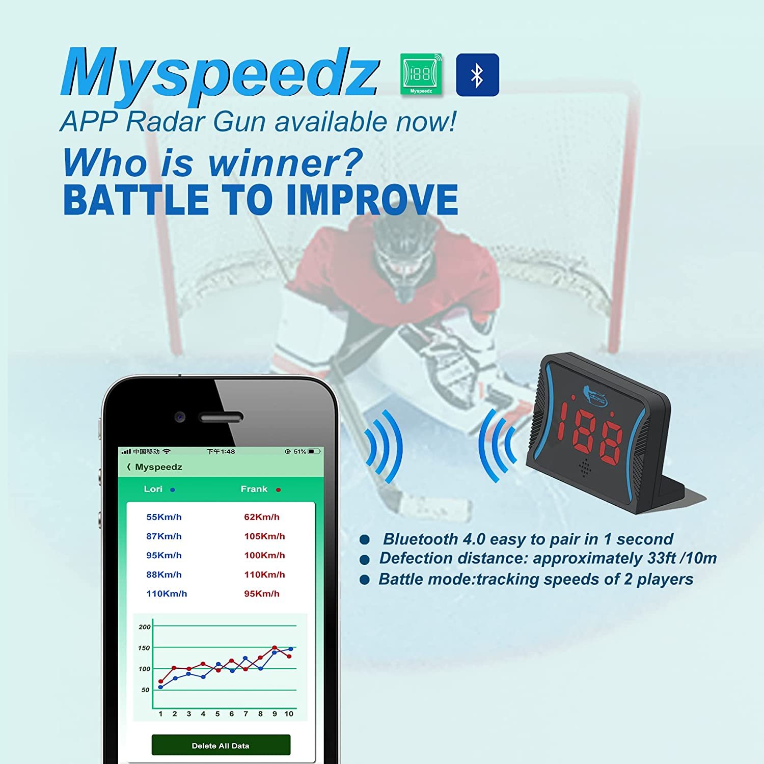 Potent Speed Radar Gun measure the shots speed instantly and accurately for hockey golf baseba
