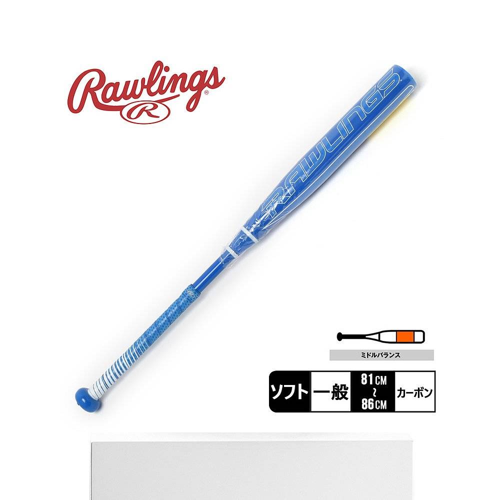 Self -employment | Rawlings Mantra