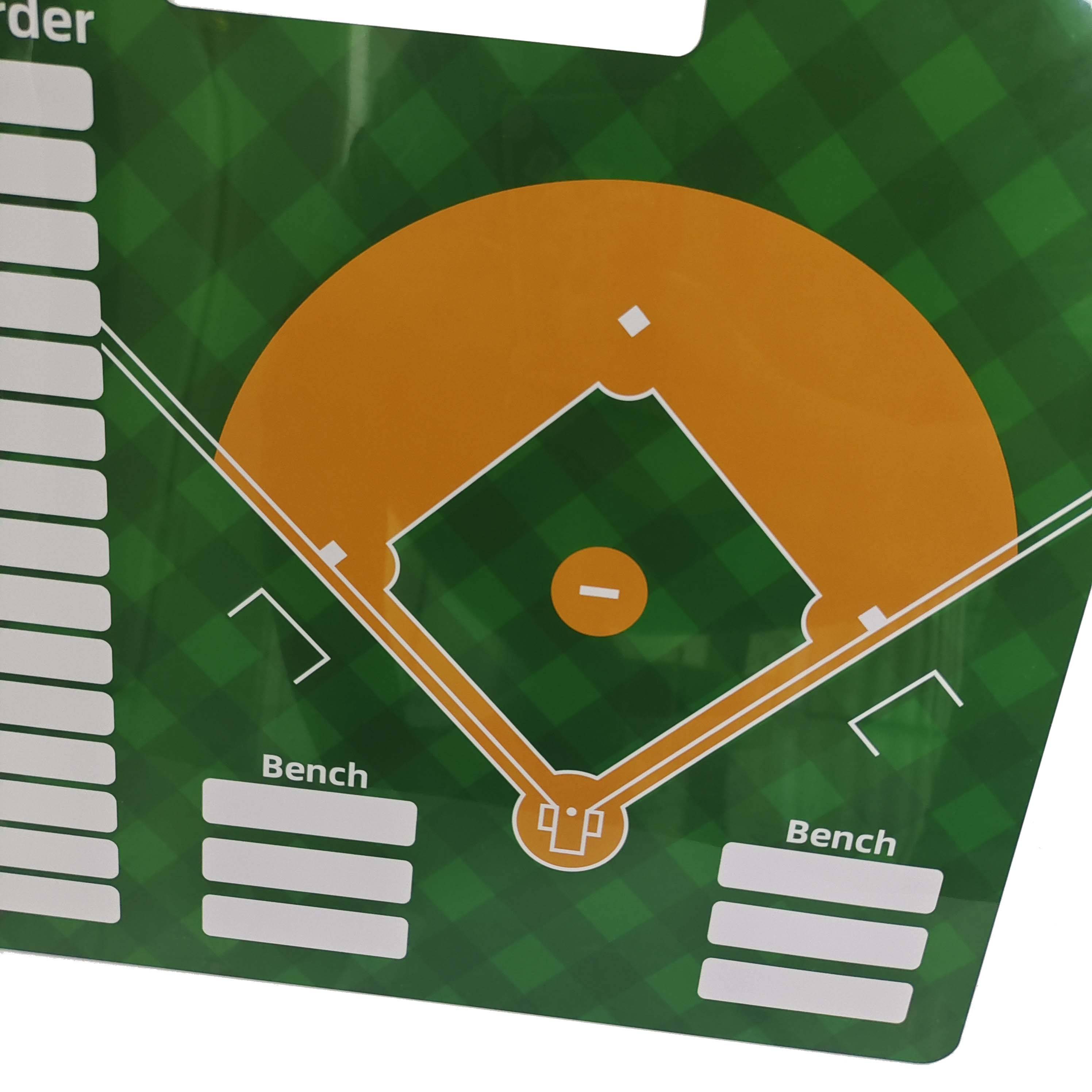 Baseball tactical board multifunctionalist battle ball game coaching board lineup arrangement training white board delivery pens and pens training
