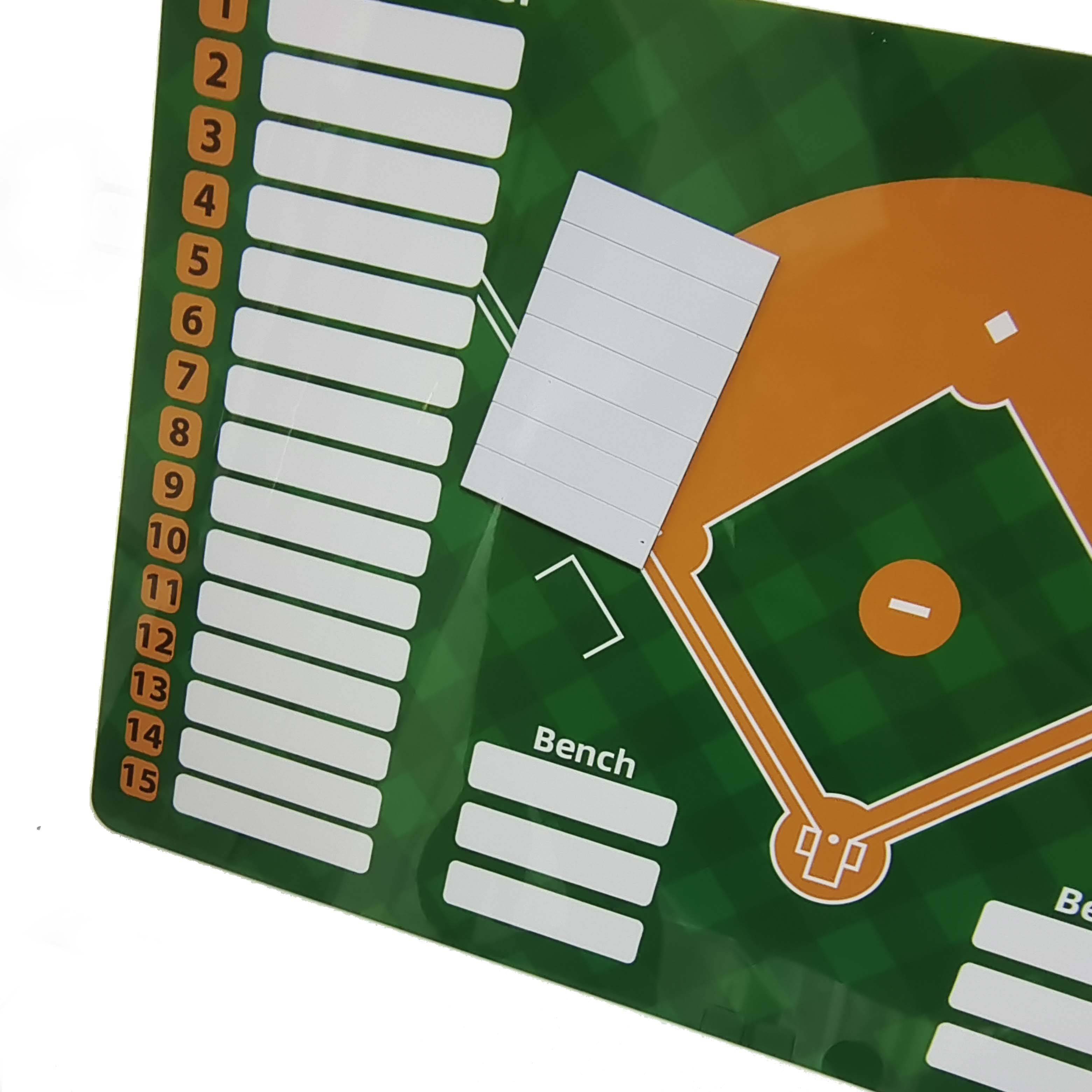 Baseball tactical board multifunctionalist battle ball game coaching board lineup arrangement training white board delivery pens and pens training