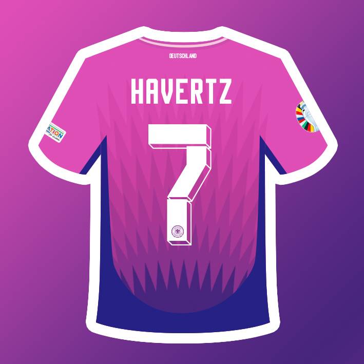 Havols away