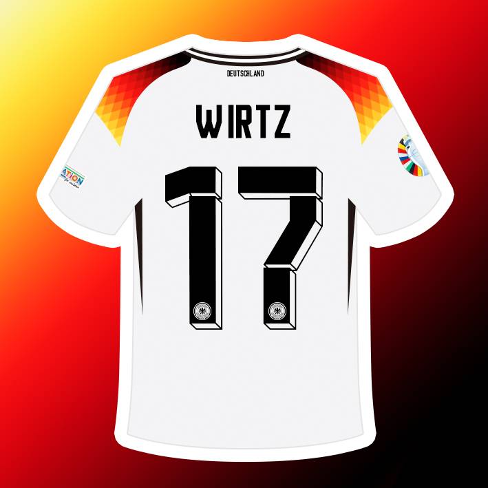 Welz