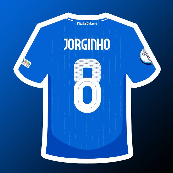 Ruiginho