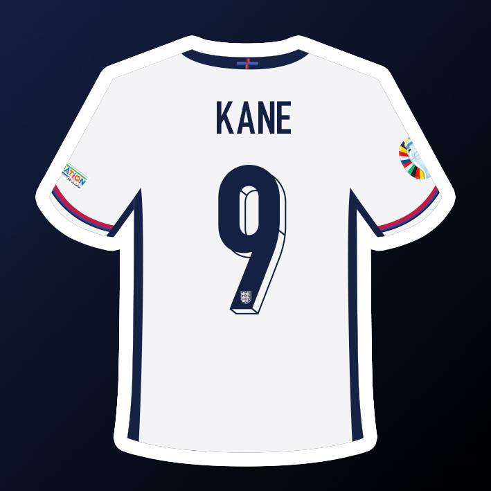 Kane home