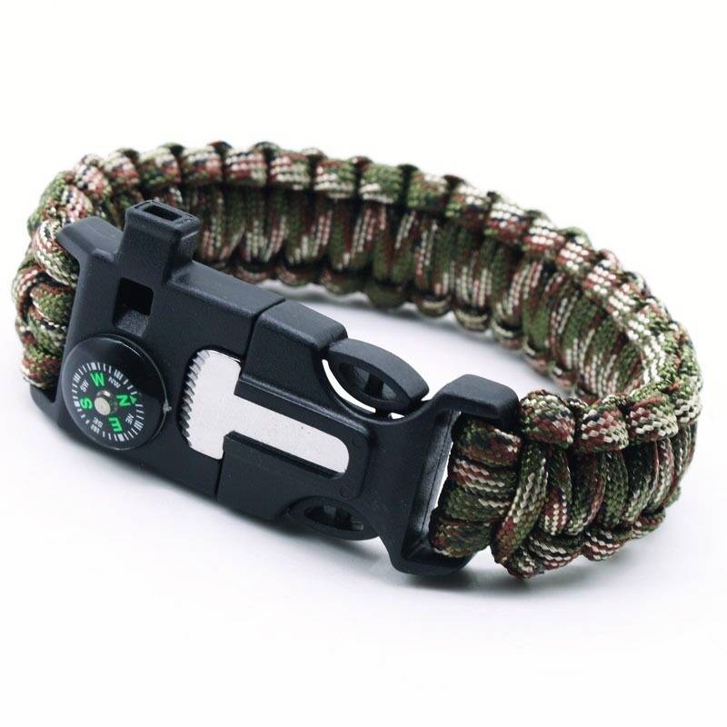 Military camouflage