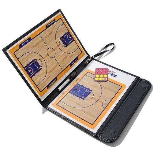 Three -fold basketball tactical board