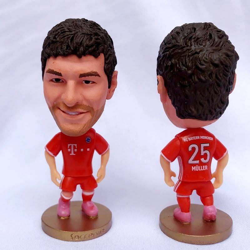 Muller Bayern