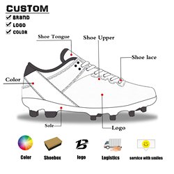 Customize