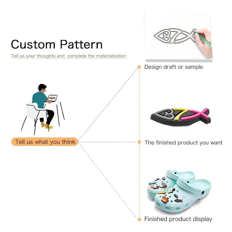 Hot selling soft pvc shoe charms basketball shoe charms for clogs custom football soccer shoe charms for clog basketball team
