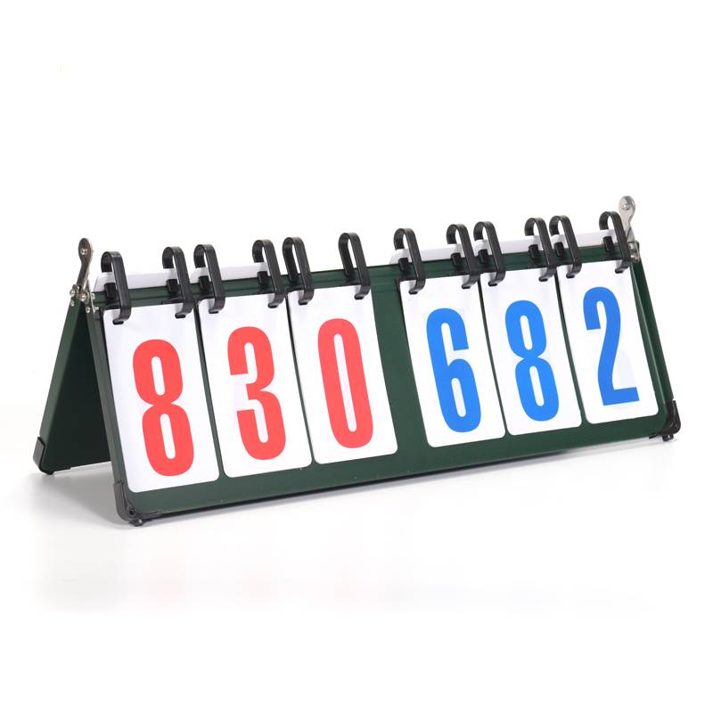 Box 6 -digit score