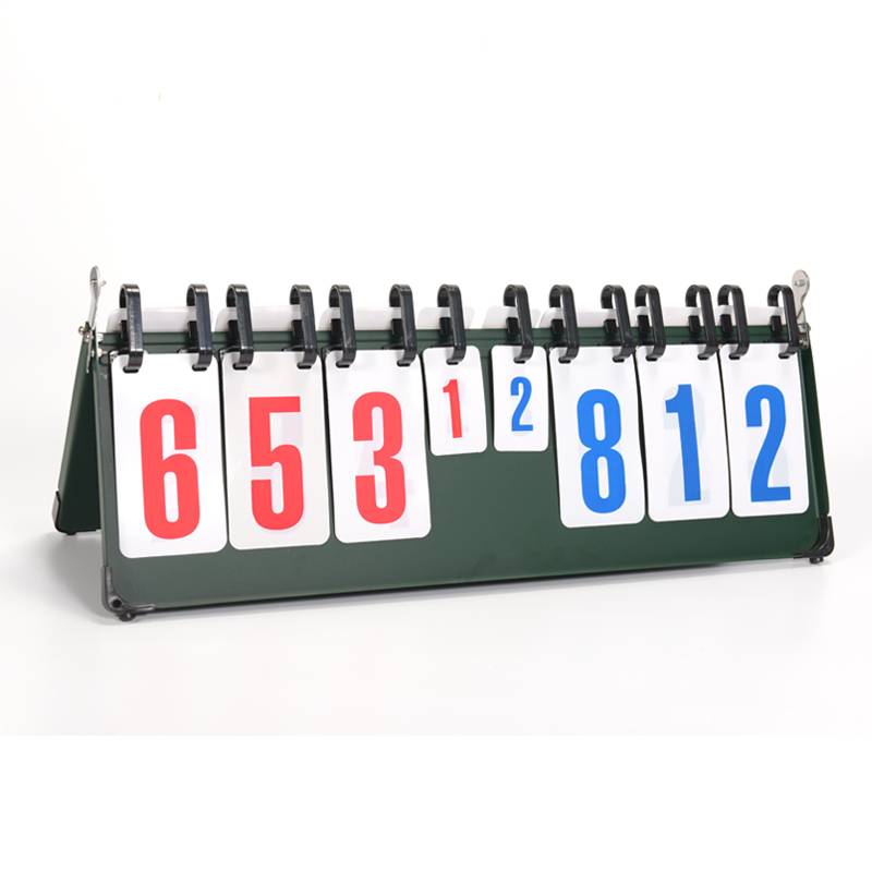 Box 8 -digit score