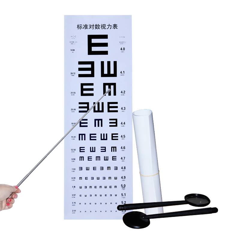 A wallchart of the visual chart