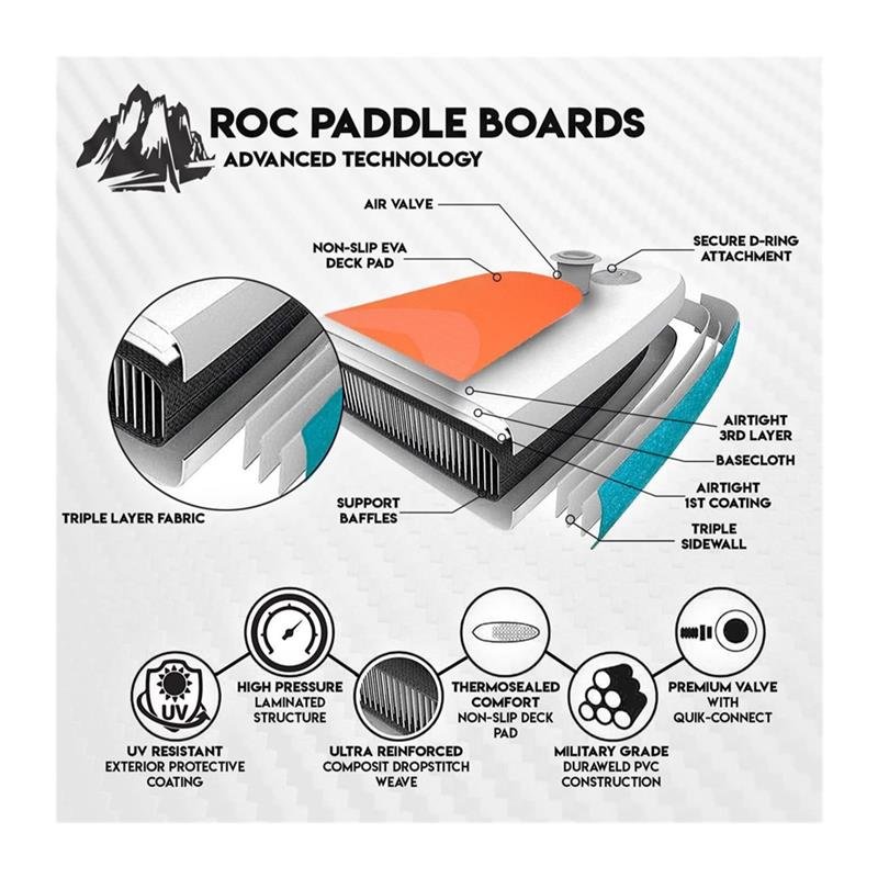 Traveling water-wing tourism light-quantified inflating double-capable rowing rowing, plastic-plained boat children surfboard