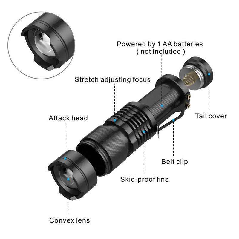 STUDENTS USE AAA BATTERY FLASHLIGHTS TO JOIN THE FLASHLIGHTS TO CAMP WITH THE PENS