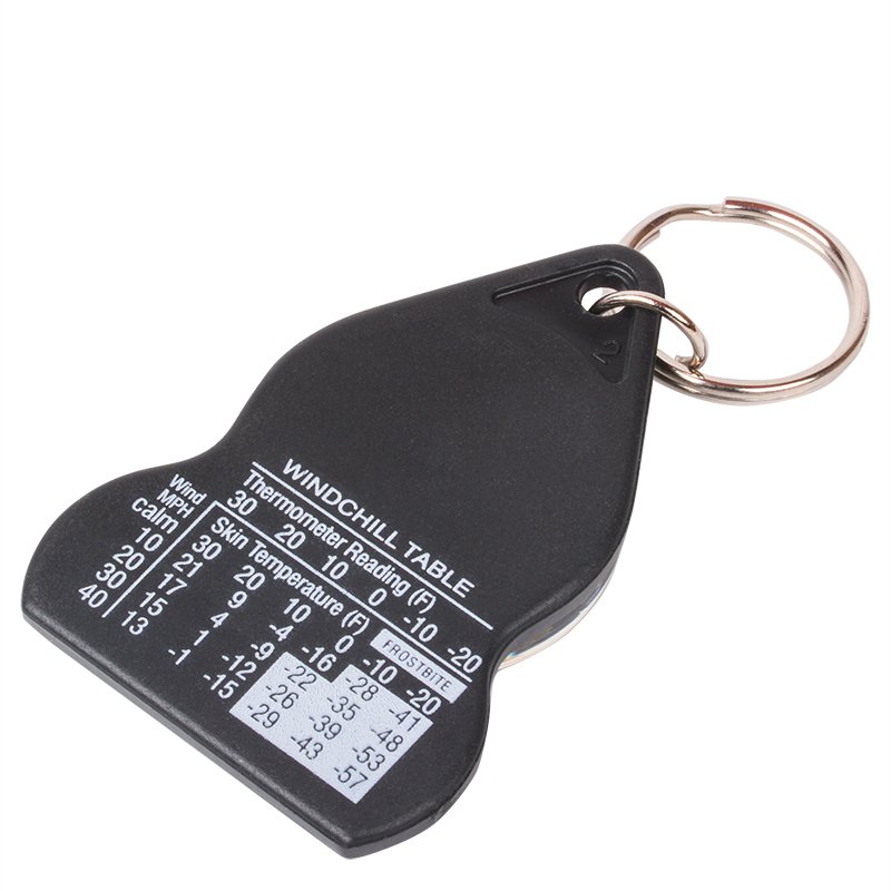Gaga's outdoor thermometer points to a multi-purpose key to the northern compass and a strong magnet for the field expedition pack