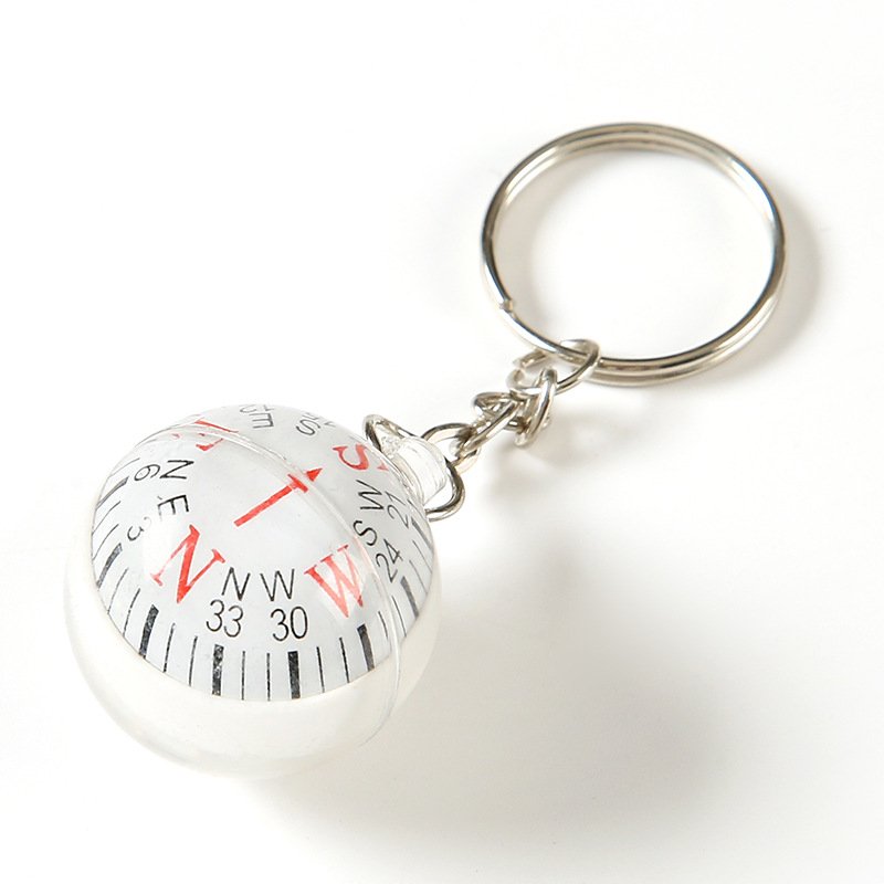 A compass outside, a spherical compass key button, and a mini compass backpack key ring