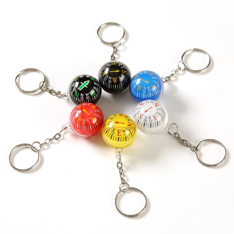 A compass outside, a spherical compass key button, and a mini compass backpack key ring
