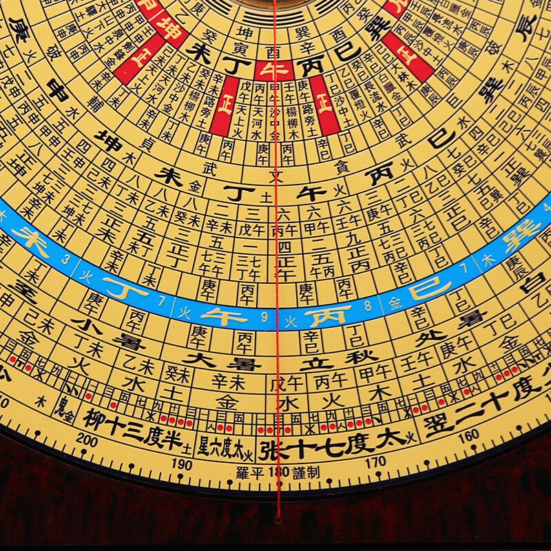 The compass is high-precision, 24 mountains outside of the compass